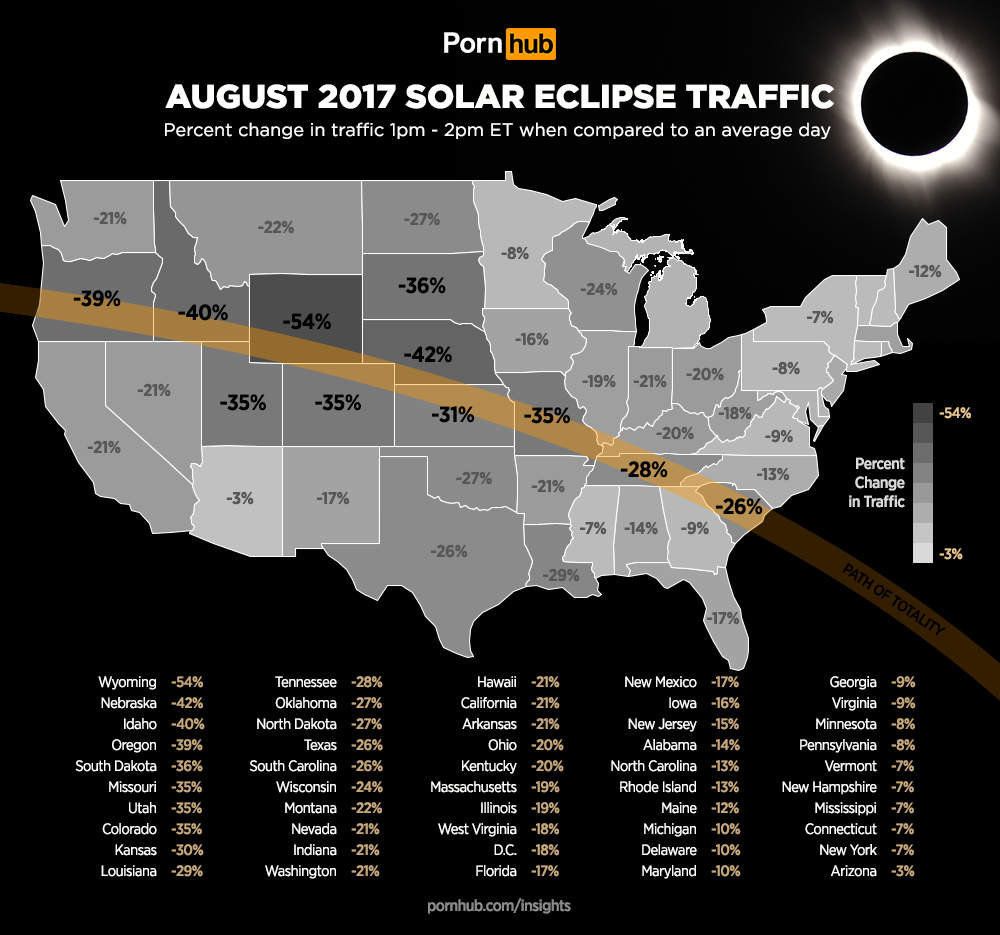 pornhub-insights-2017-eclipse